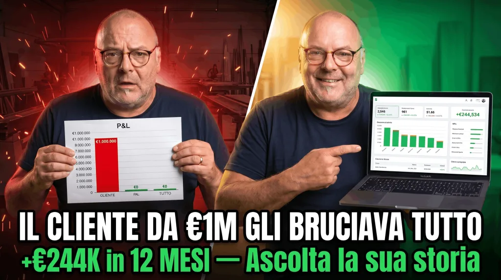 Caso studio impresa edile: +244.000 € di margine recuperato in 10 mesi